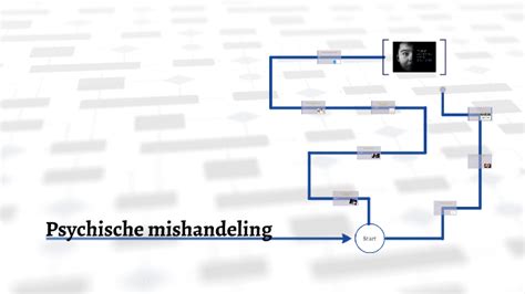 aangifte psychische mishandeling|Hulp bij geestelijke mishandeling